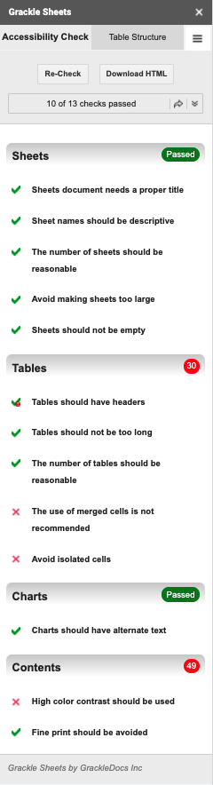 Screenshot of the Grackle Sheets interface with four categories displayed: Sheets, Tables, Charts, and Contents with checkpoints within each that help you improve the accessibility of your CI Docs "Sheet."