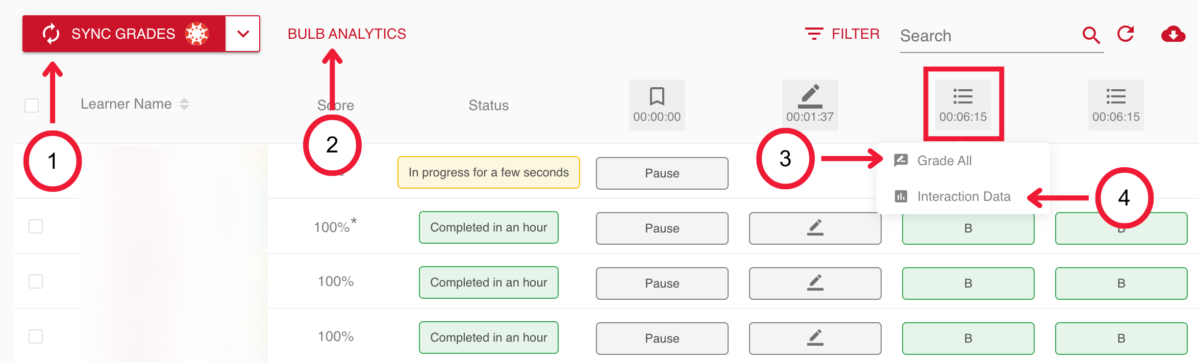 Monitor page in PlayPosit with features highlighted and numbered. Red sync grades button on top left is marked with 1. Bulb Analytics to the right is marked with 2. Under an individual interaction, Grade All is marked with 3. Below Grade All, Interaction Data is marked with 4.