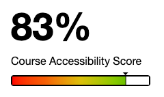 Course accessibility score of 83% with a progress bar showing red, yellow, and green, with a small white space on the right side.