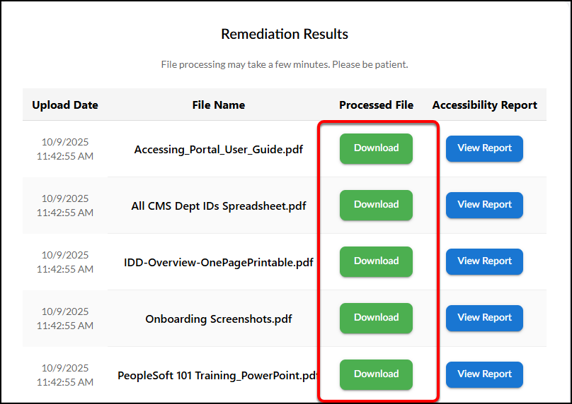 Remediation Results table showing “Download” buttons in the Processed File column for each completed file.